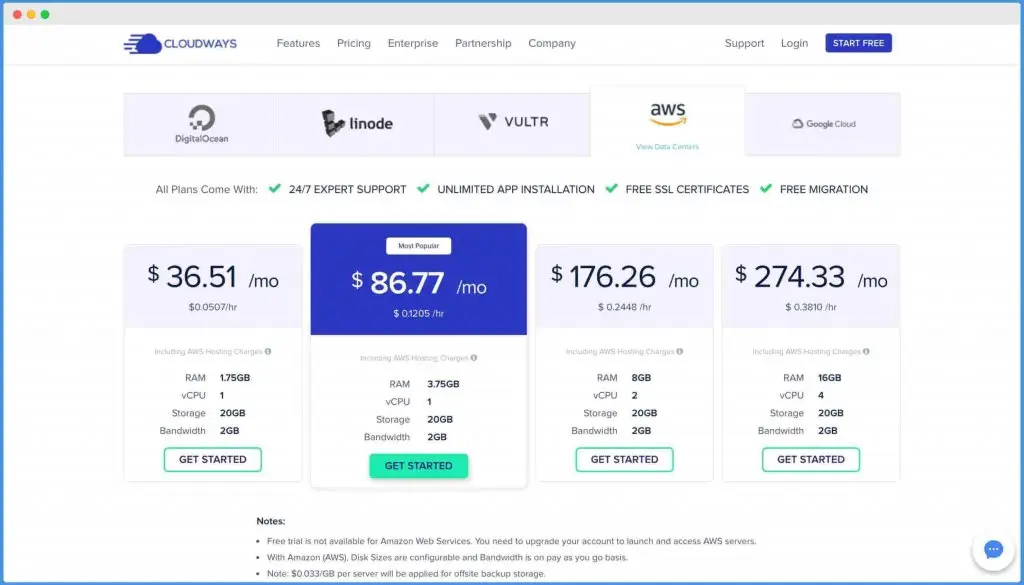 Cloudways AWS Plans