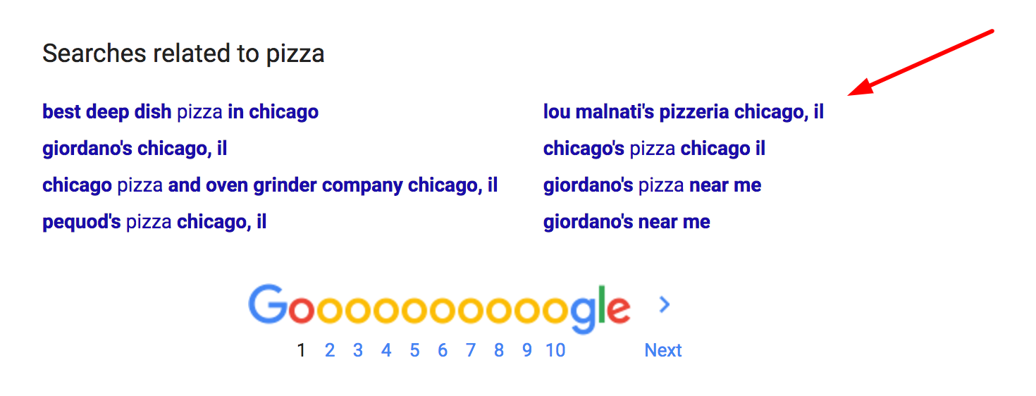 похожие поиски в гугле