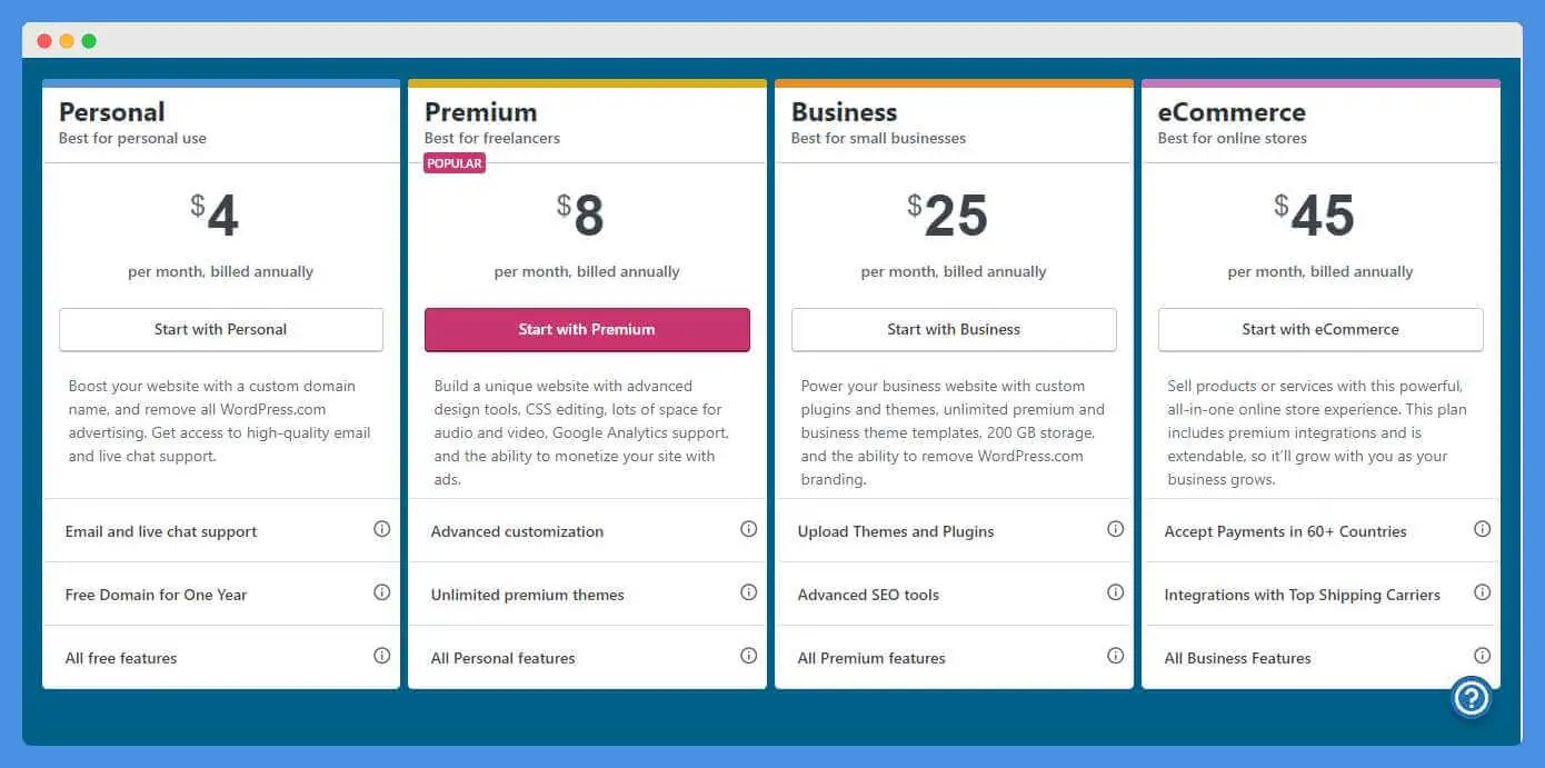 Cod cupon WordPress.com - Obțineți 40% reducere + nume de domeniu gratuit (în 2022) wordpress coupon, wordpress coupon code, wordpress discount, wordpress discount code, wordpress discount coupon, wordpress promo code, wordpress.com coupon, wordpress.com coupon code, wordpress.com discount