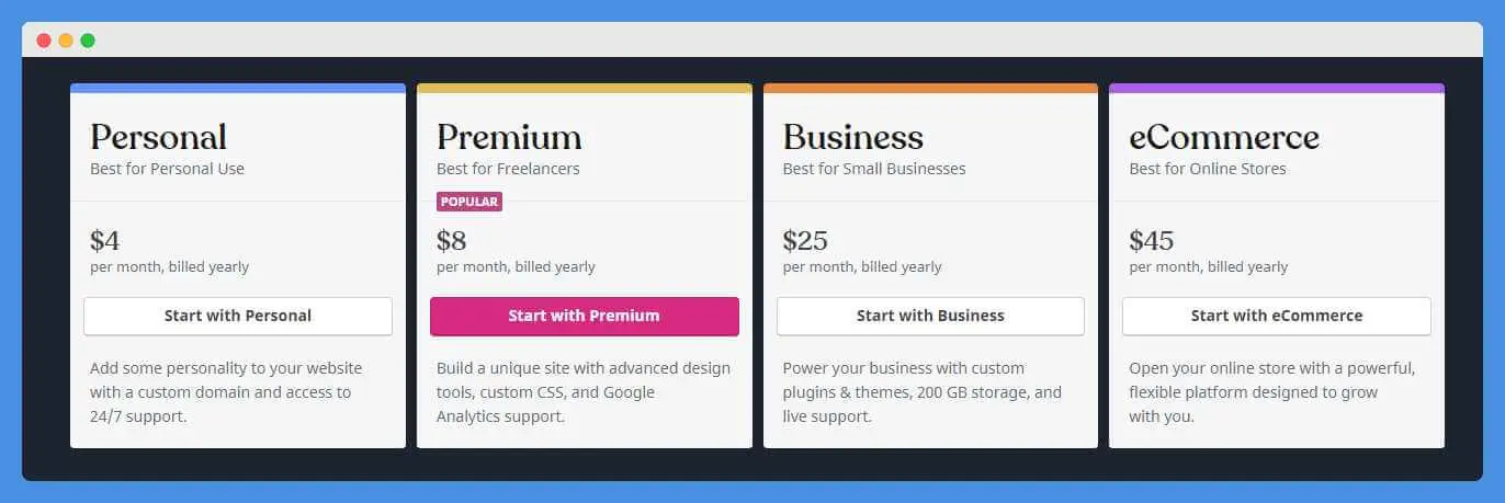 Cod cupon WordPress.com - Obțineți 40% reducere + nume de domeniu gratuit (în 2022) wordpress coupon, wordpress coupon code, wordpress discount, wordpress discount code, wordpress discount coupon, wordpress promo code, wordpress.com coupon, wordpress.com coupon code, wordpress.com discount