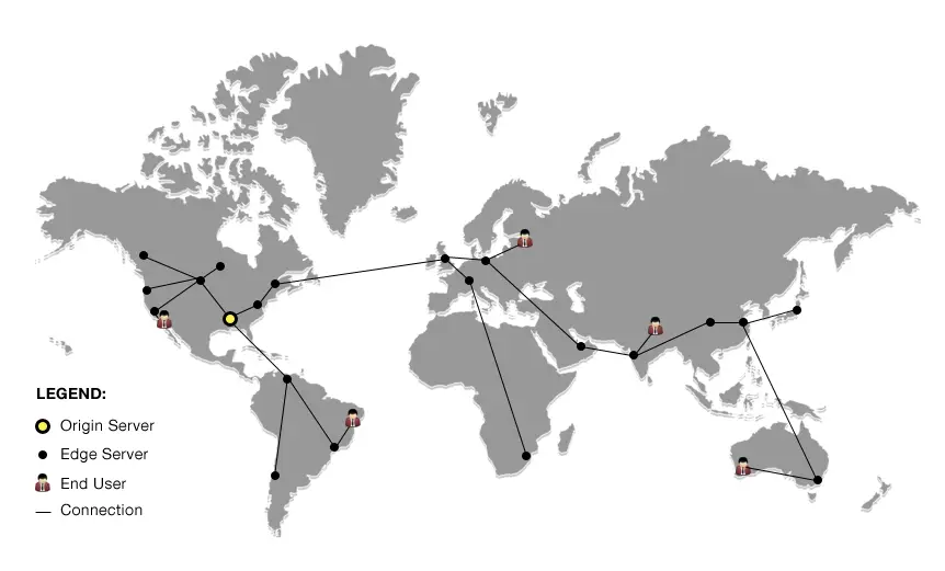how to optimise website, optimise the loading time of blog, optimize wordpress website, optimize wordpress website speed, slow loading wordpress, speed optimization, website optimization wordpress, Wordpress speed optimization
