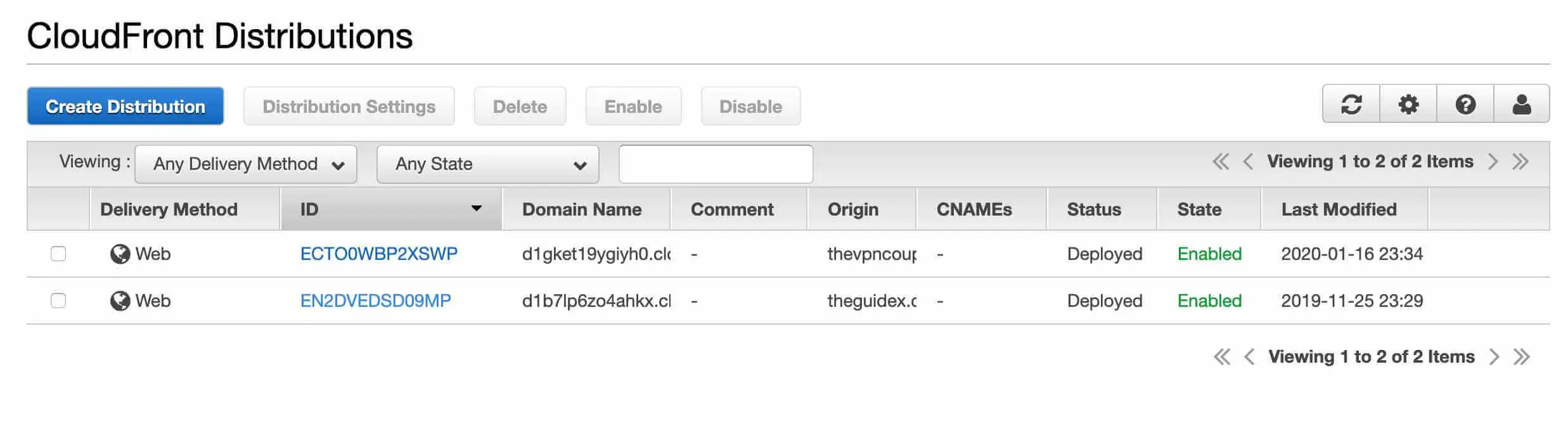 how to optimise website, optimise the loading time of blog, optimize wordpress website, optimize wordpress website speed, slow loading wordpress, speed optimization, website optimization wordpress, Wordpress speed optimization