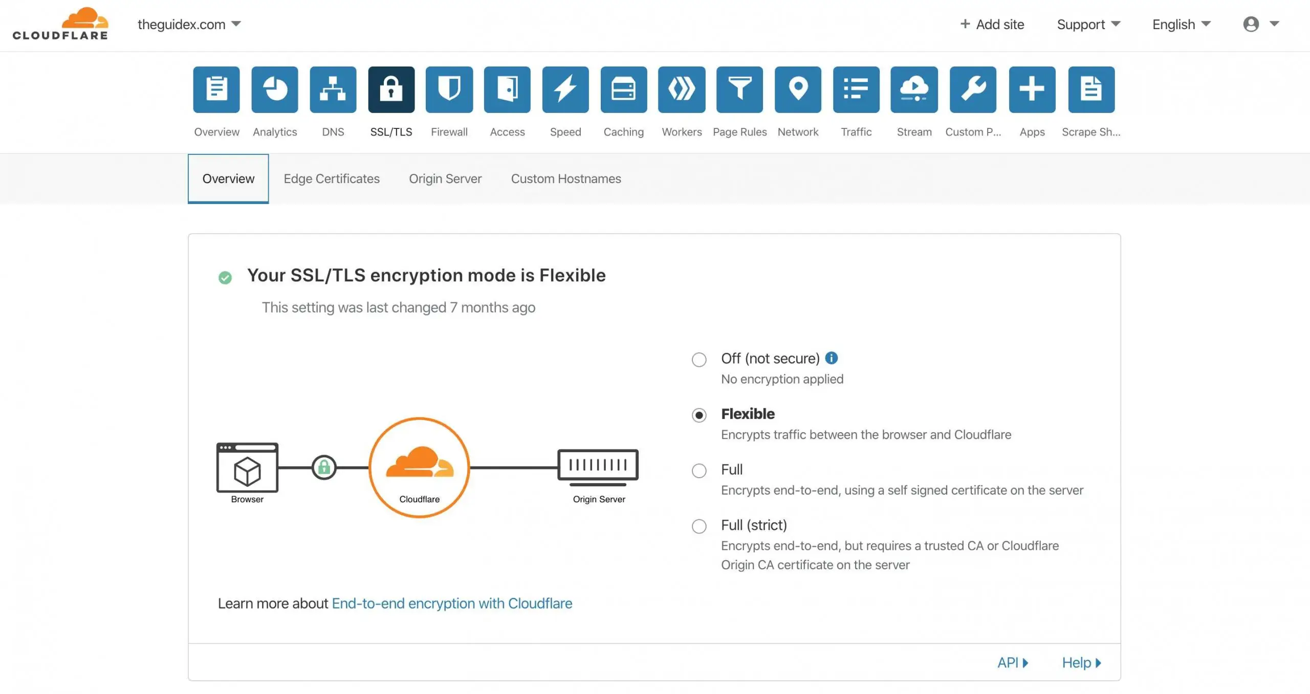how to optimise website, optimise the loading time of blog, optimize wordpress website, optimize wordpress website speed, slow loading wordpress, speed optimization, website optimization wordpress, Wordpress speed optimization