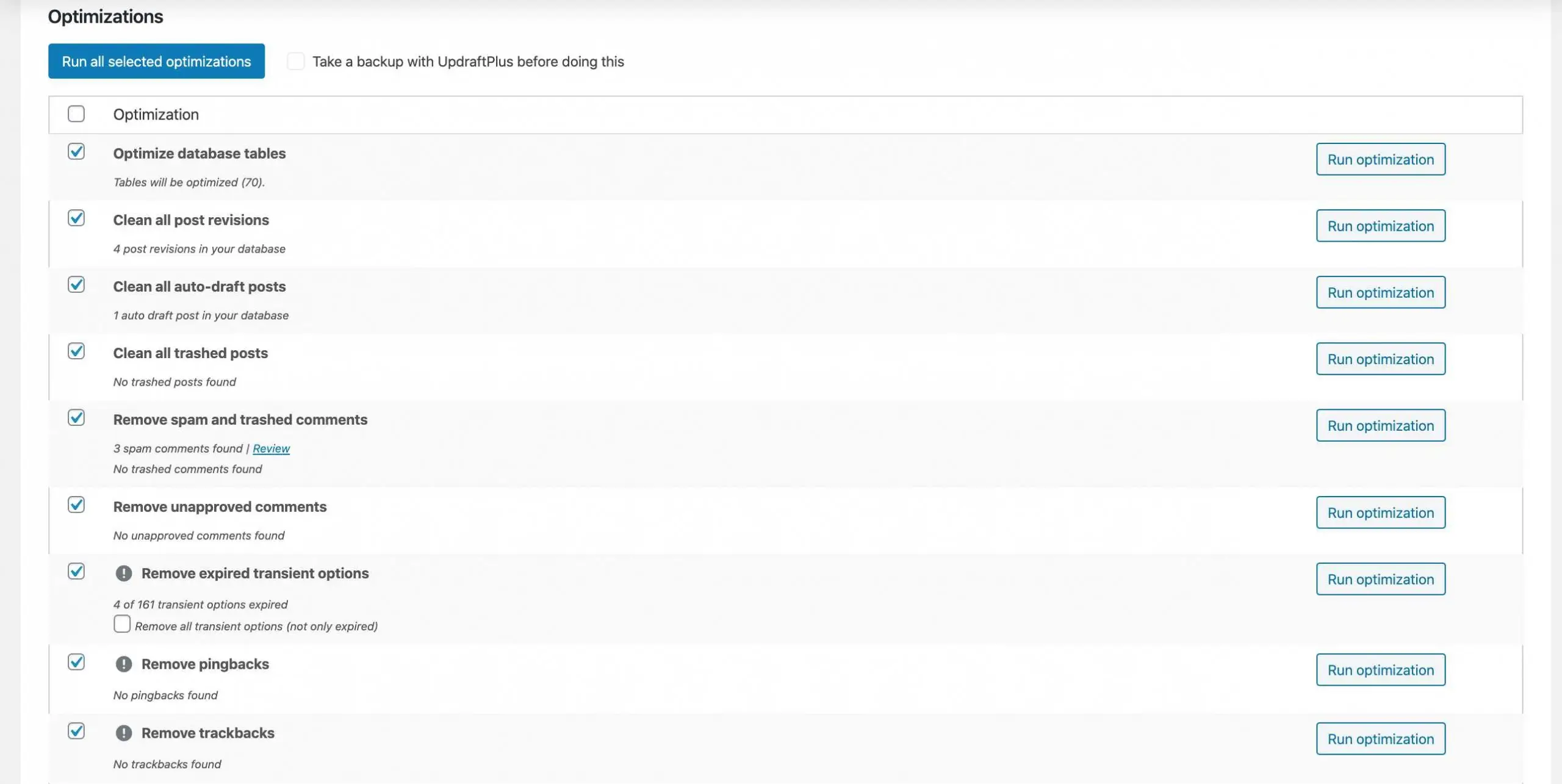 how to optimise website, optimise the loading time of blog, optimize wordpress website, optimize wordpress website speed, slow loading wordpress, speed optimization, website optimization wordpress, Wordpress speed optimization