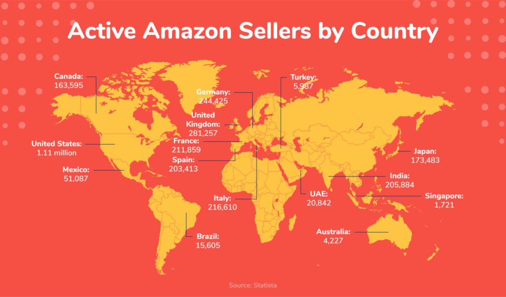 国別のアクティブなAmazonセラーの地図を含むグラフィック