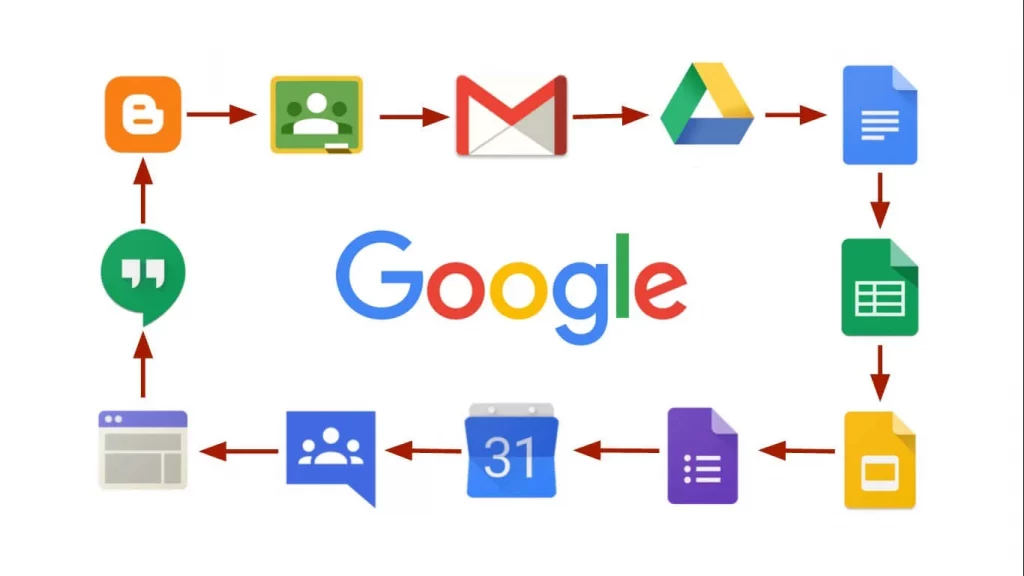 Google icons