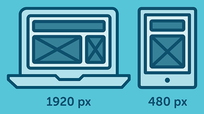 aspect prin flywheel puncte de întrerupere css design responsive cum să layout comparație grafică a laptopului versus tabletă