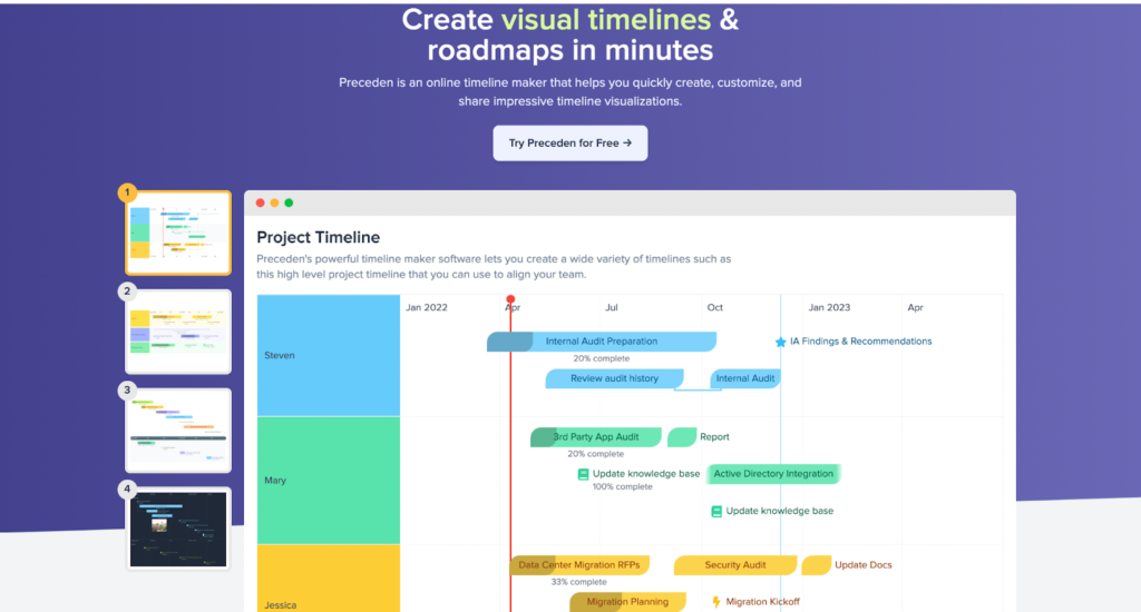 Preeden صفحة ويب مجانية لبرنامج الجدول الزمني