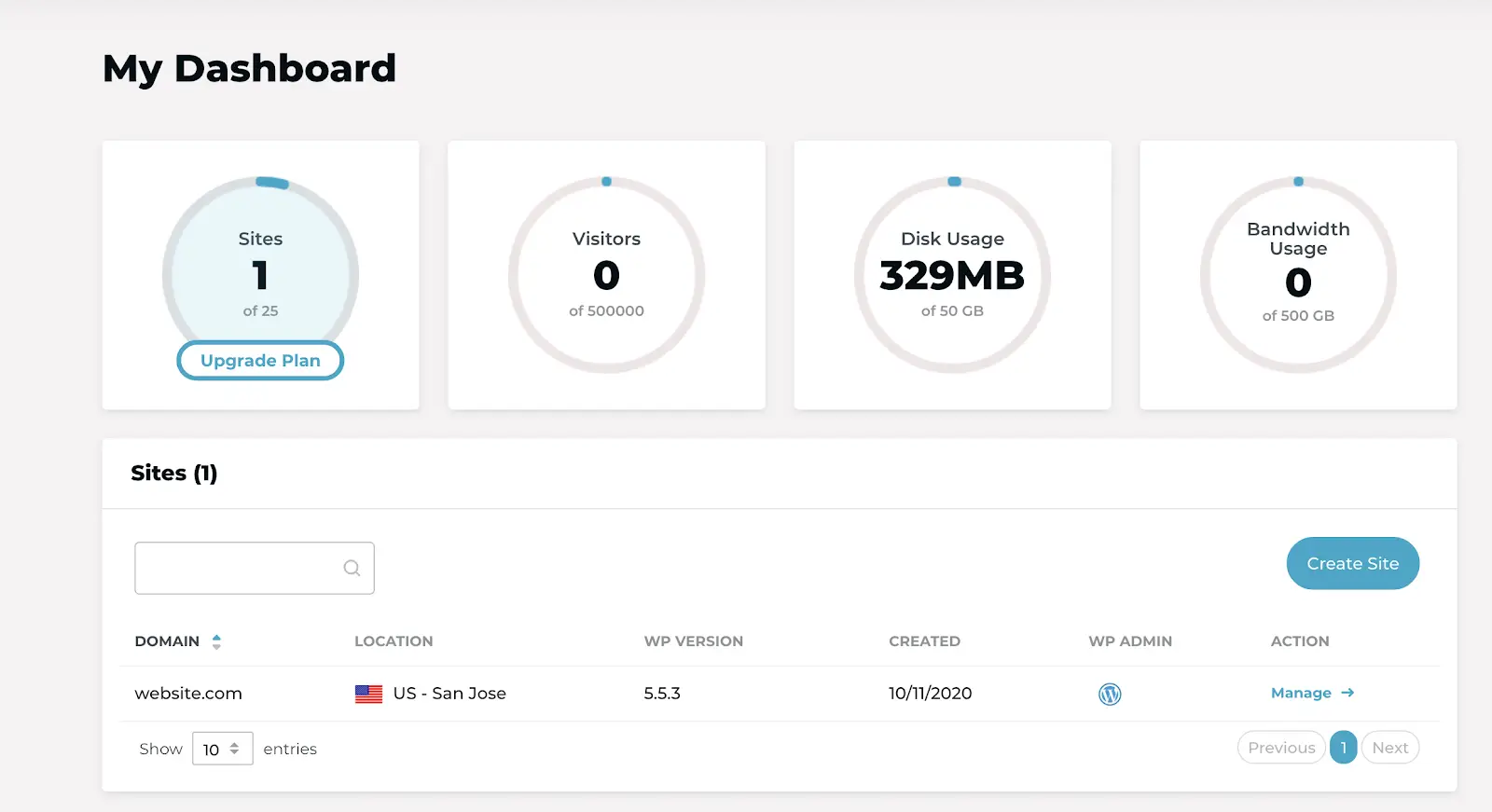 Rocket.net Dashboard