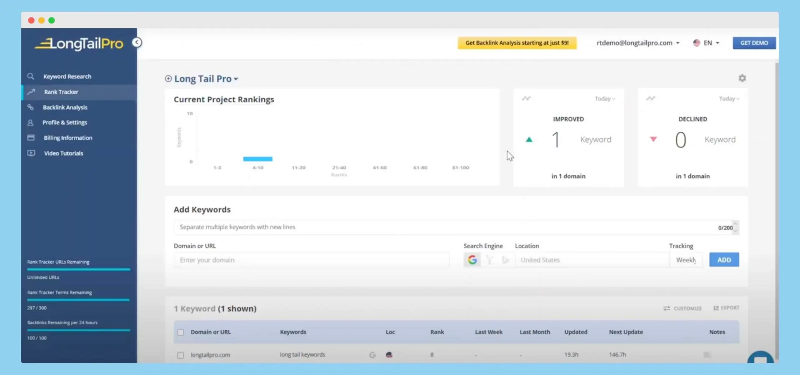 5 meilleurs outils de suivi SERP pour suivre la position des mots-clés best serp keyword tracker, best serp tracking tool, serp keyword tracker, serp tracker, serp tracking tool