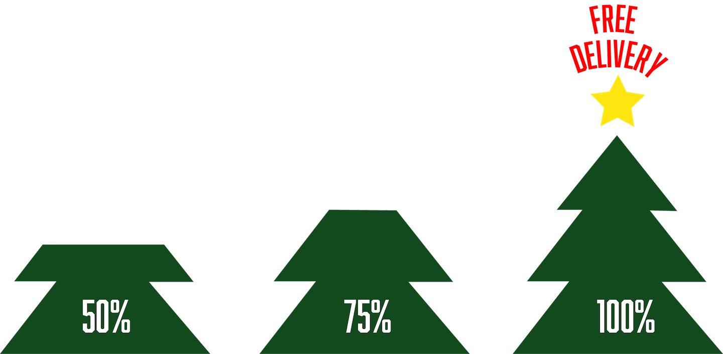 圣诞树免费送货心理学示例