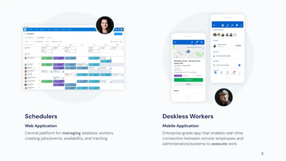 Programmazione Skedulo