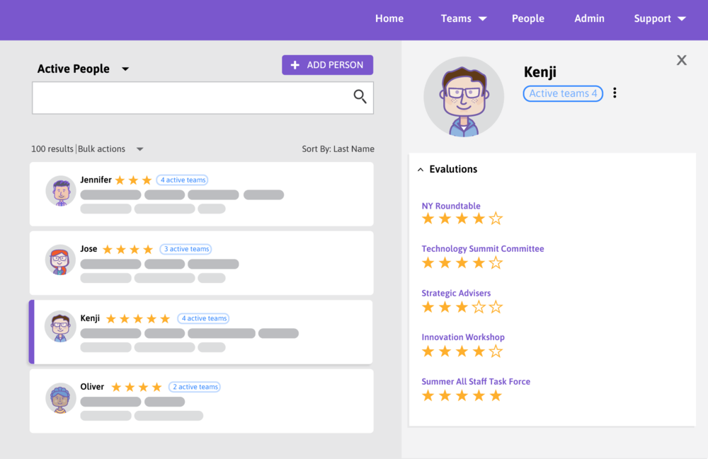 Squadre di formazione
