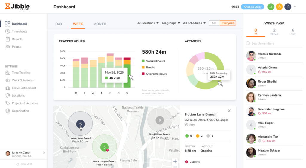 Jibble orologio a tempo dei dipendenti per le piccole imprese Jibble employee time clock for small business
