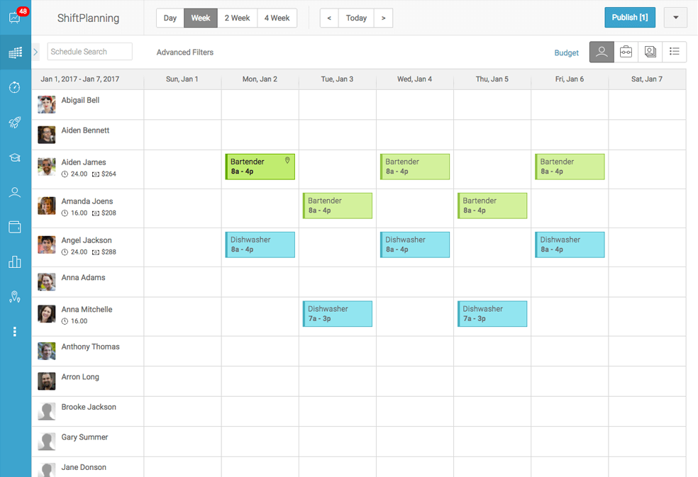 software di pianificazione dell'umanità