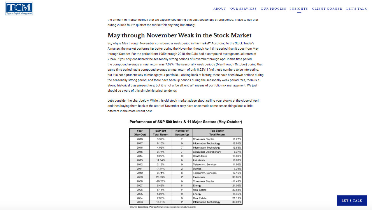 タッパロキャピタルマネジメントブログ