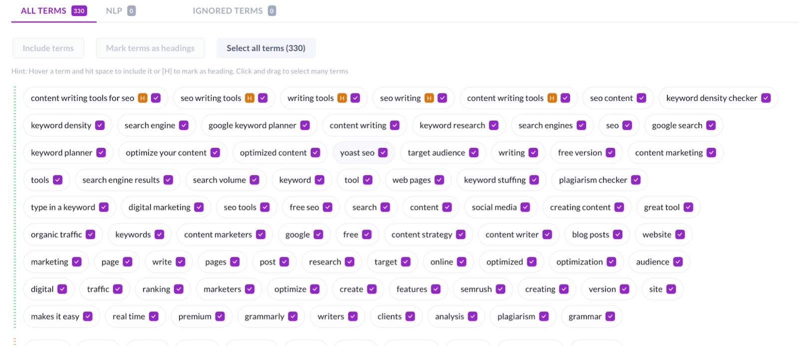 SurferSEO ключевые слова