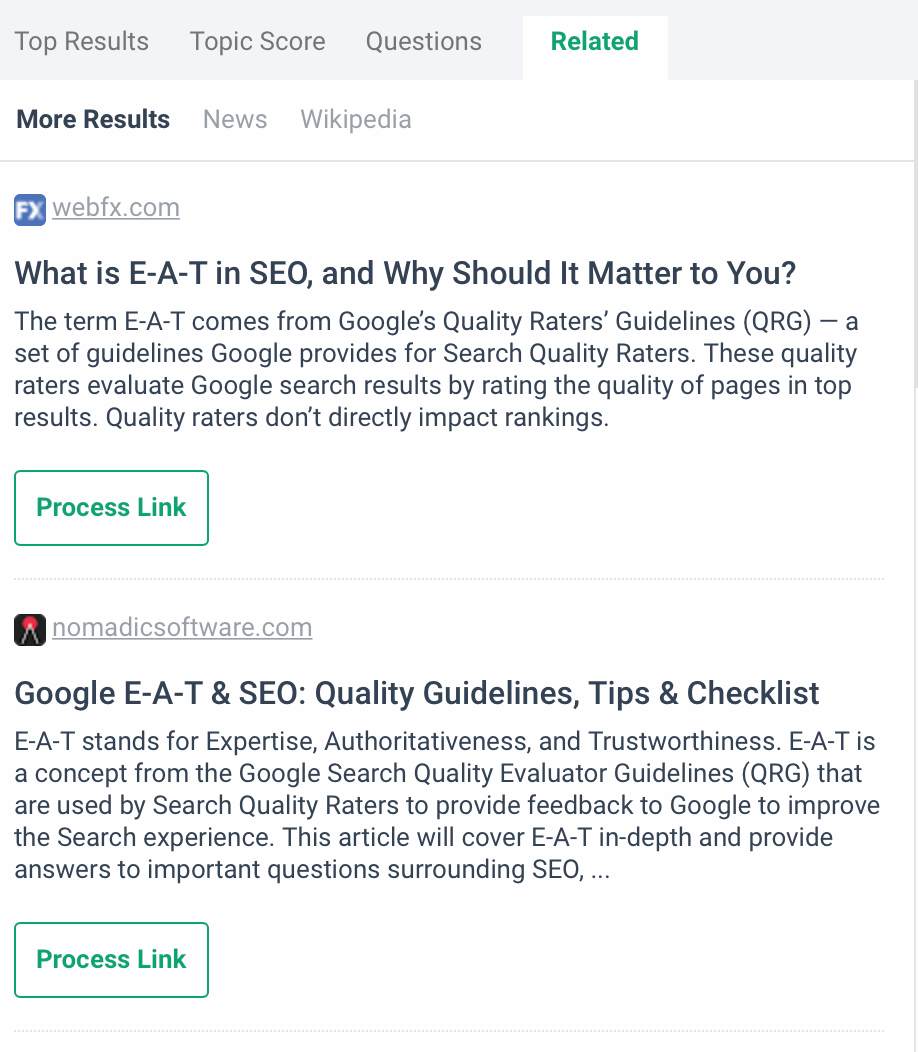 Связанные с фразой