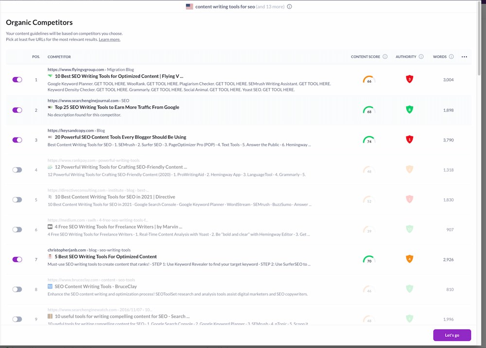 SurferSEO конкуренты