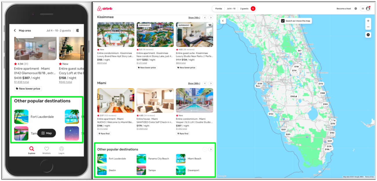 Пример архитектуры веб-сайта со ссылками на связанный контент