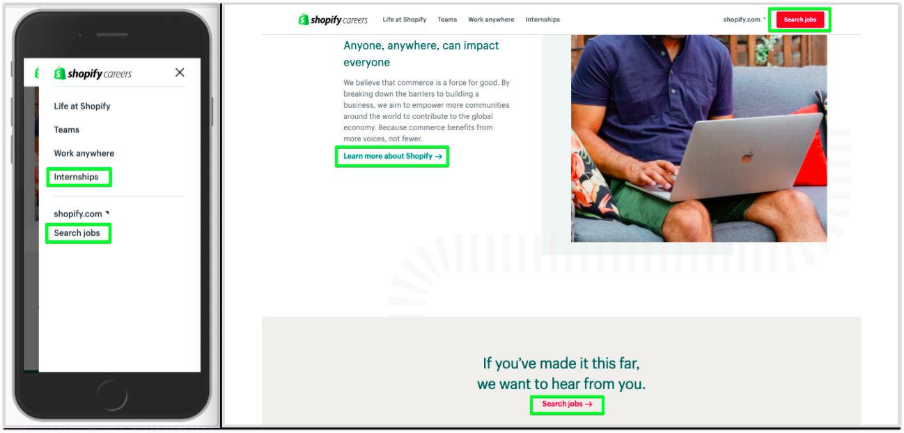 Пример архитектуры веб-сайта с четкими CTA, адаптированными к цели
