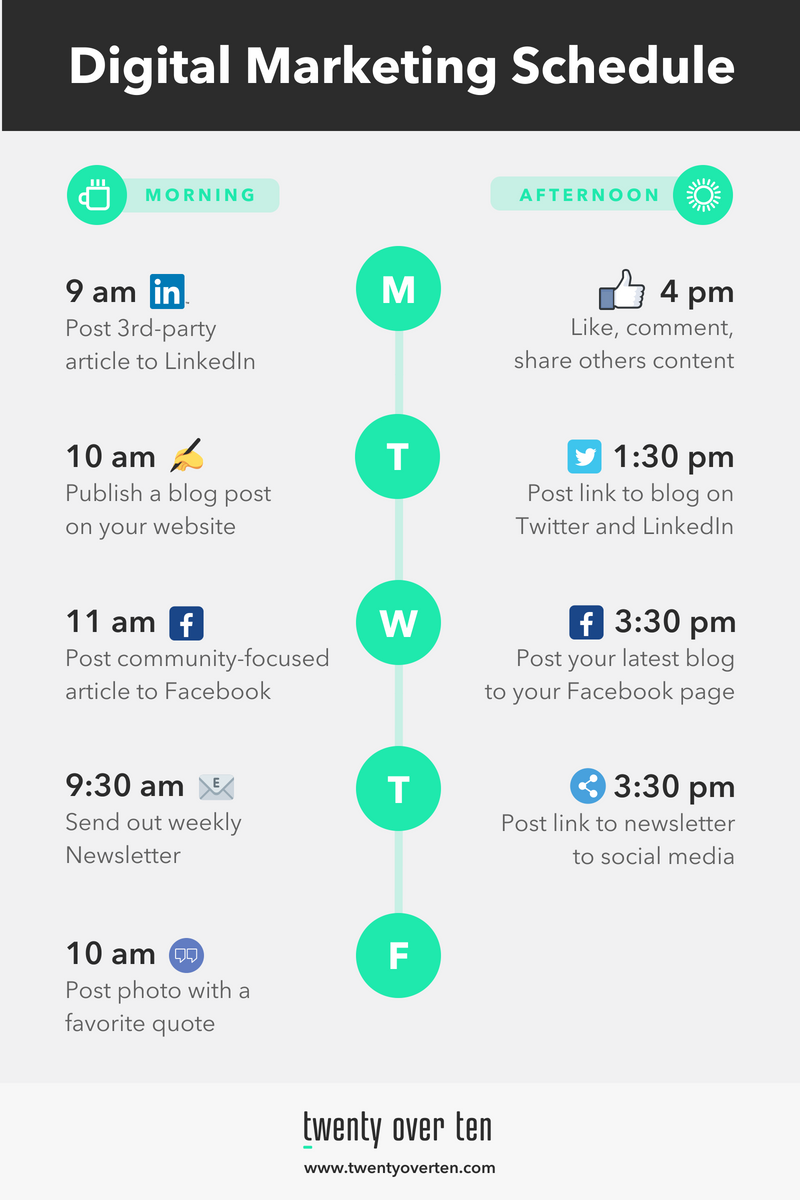 finansal danışmanlar için dijital pazarlama programı