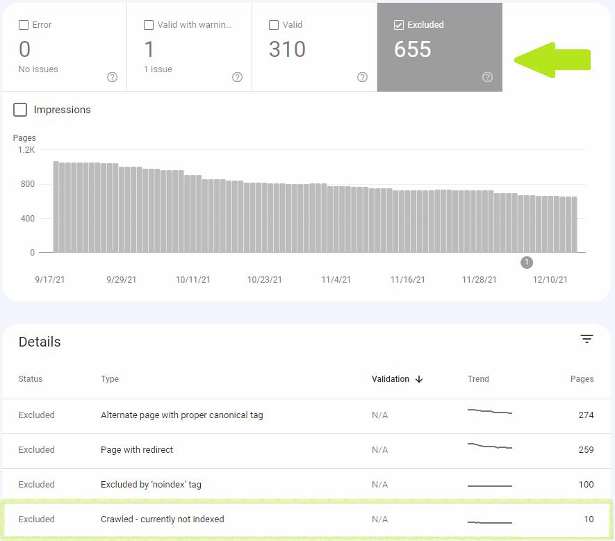 指数覆盖率报告截图