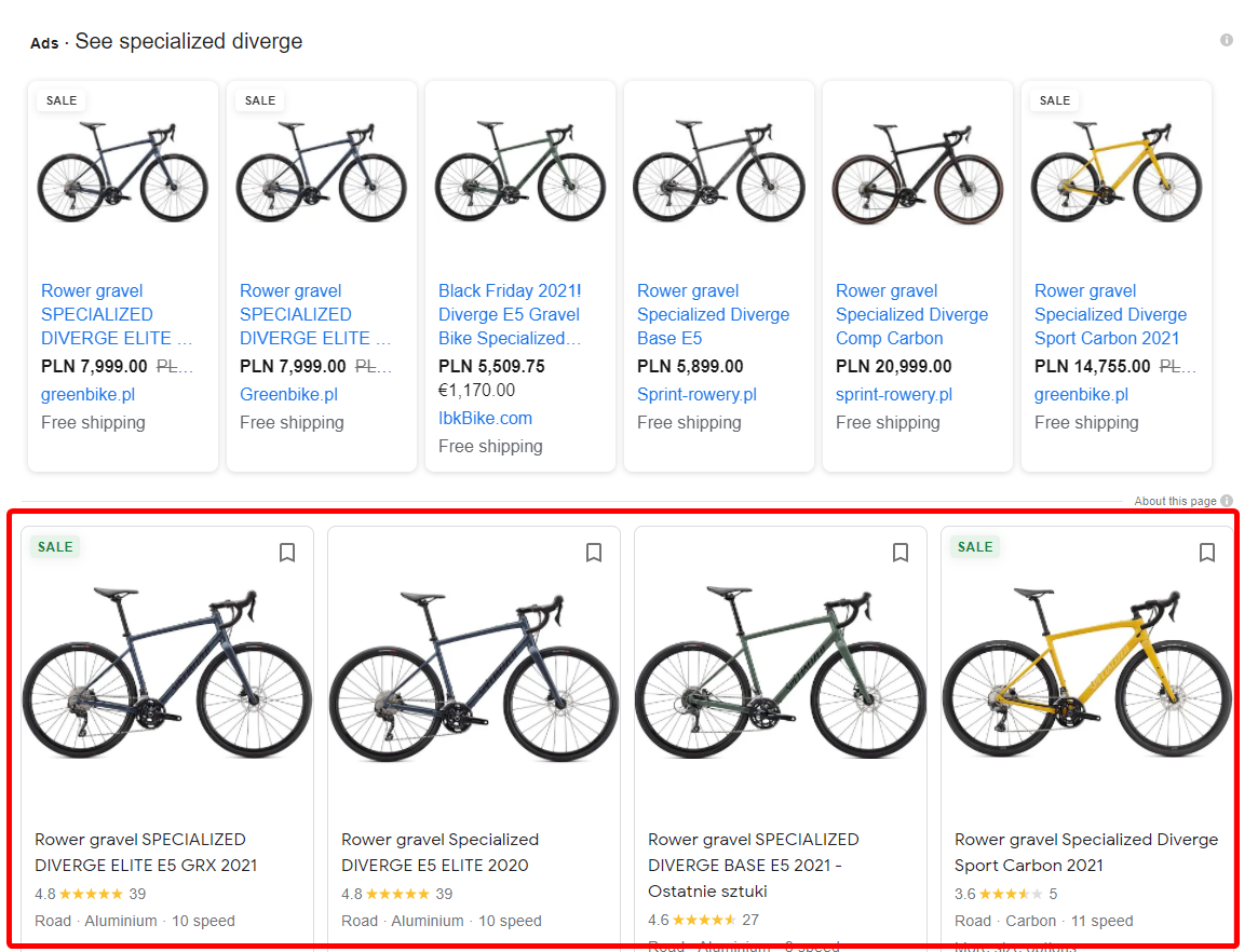 scheda acquisti Google Merchant Center