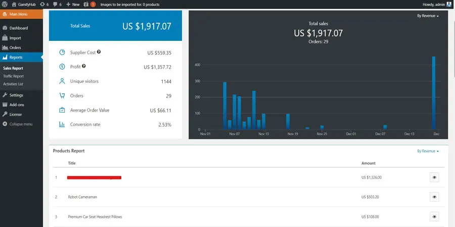 私のAlidropshipプレミアムストア製品の販売