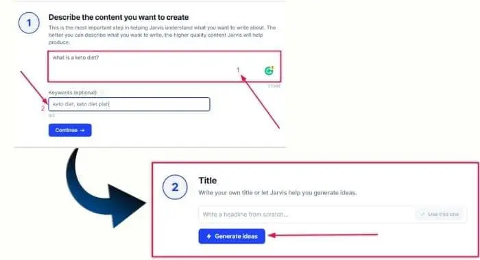 Wie man Jaspis verwendet, um einen Blogbeitrag zu schreiben