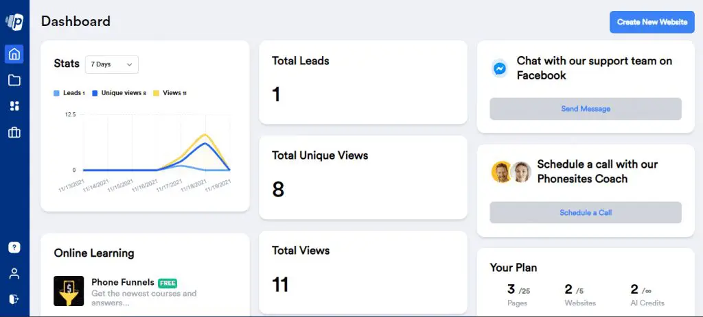 панель инструментов phonesites
