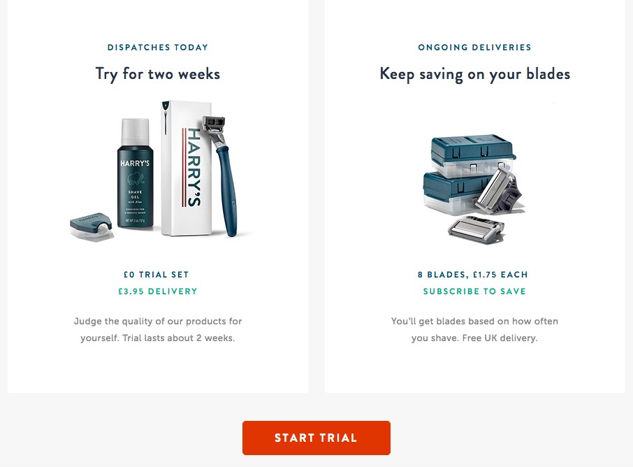 Ejemplo de D2C Harry's