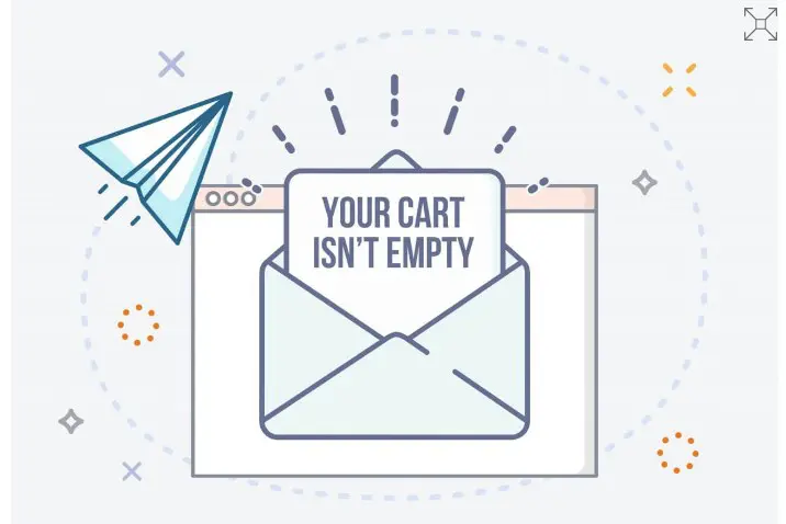 廢棄的購物車插件