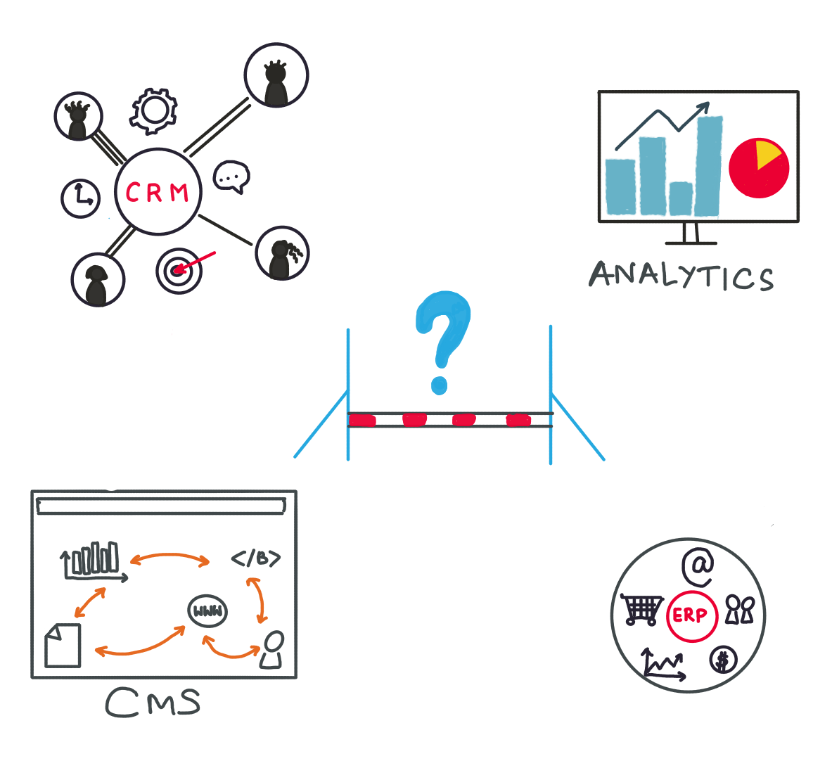 Хранение данных и сложность форматирования данных