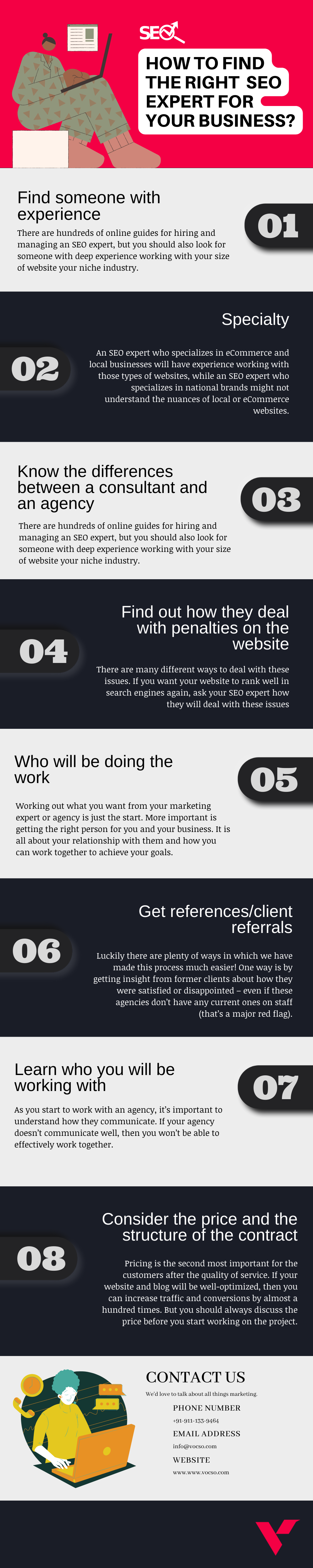 So finden Sie den richtigen SEO-Experten