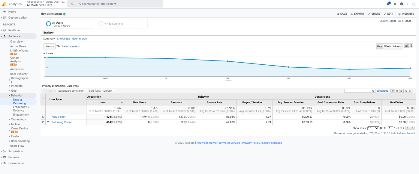 新客户与回头客