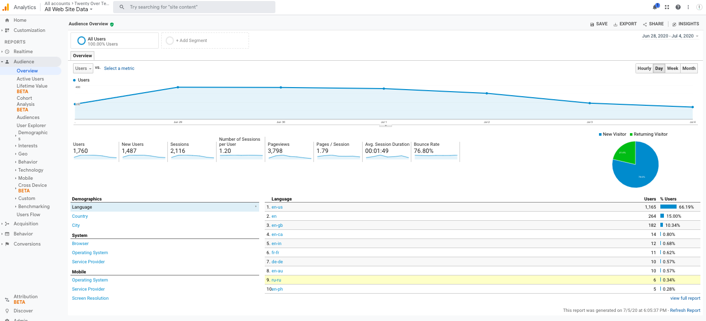每次访问的页数