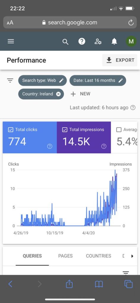 consultor financeiro sucesso de marketing