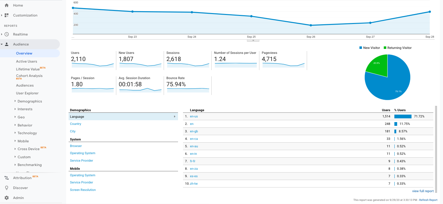 GoogleAnalyticsとバウンス率