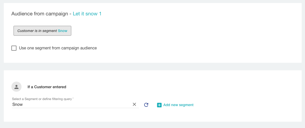 自動化の対象者