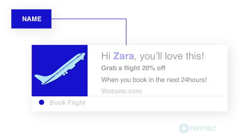 3. Personalisasi pesan Anda