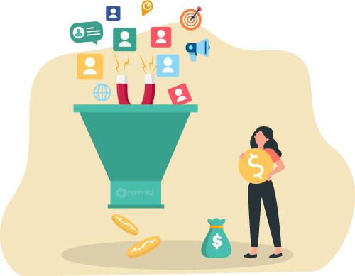 Что такое входящий маркетинг?