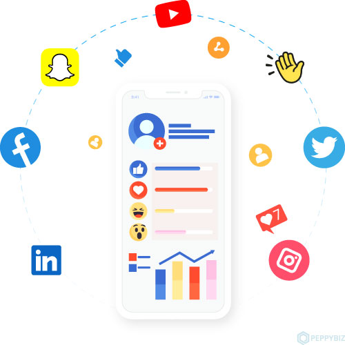 Социальный медиа маркетинг