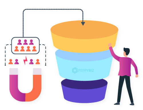 什麼是銷售線索?