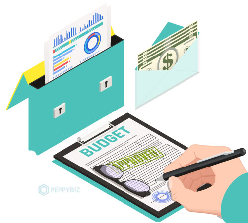 Бюджетирование