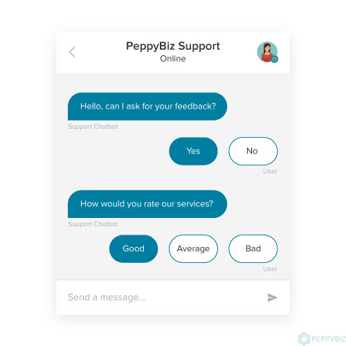 Satisfacția clientului