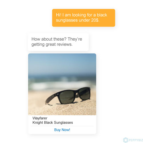 Recomandând produse pe site-uri de comerț electronic