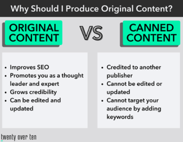 罐装内容与原始内容