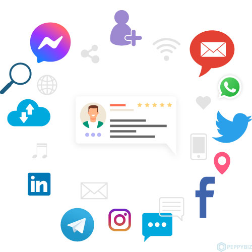 Laissez le marché de la preuve sociale pour vous