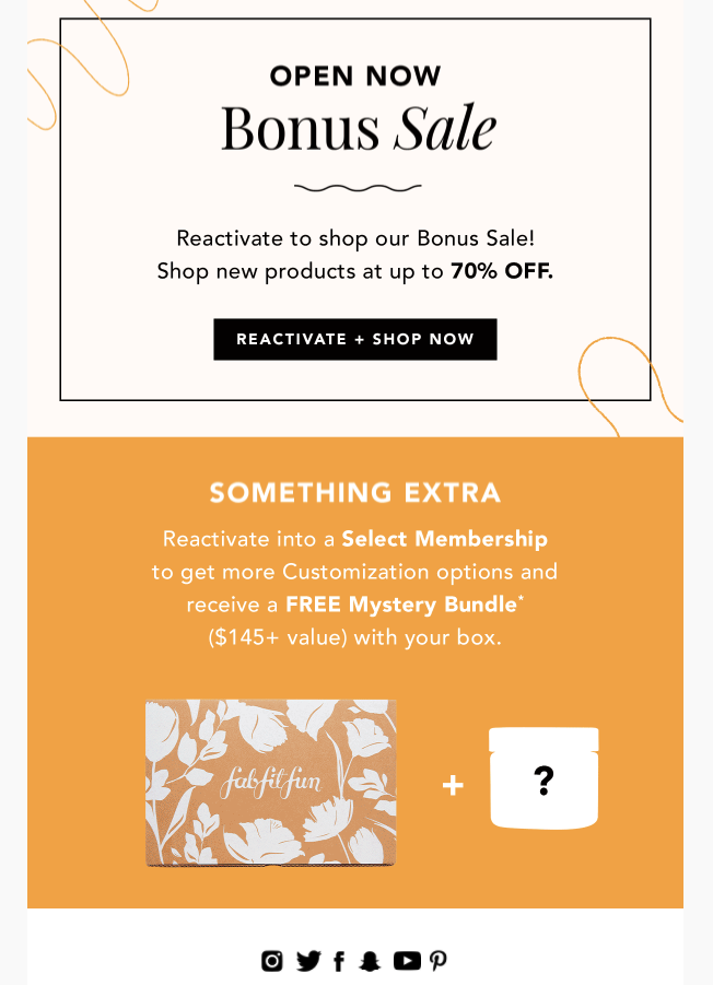 Promoții de bonus de renegare Fabfitfun